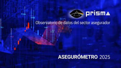 análisis del mercado asegurador