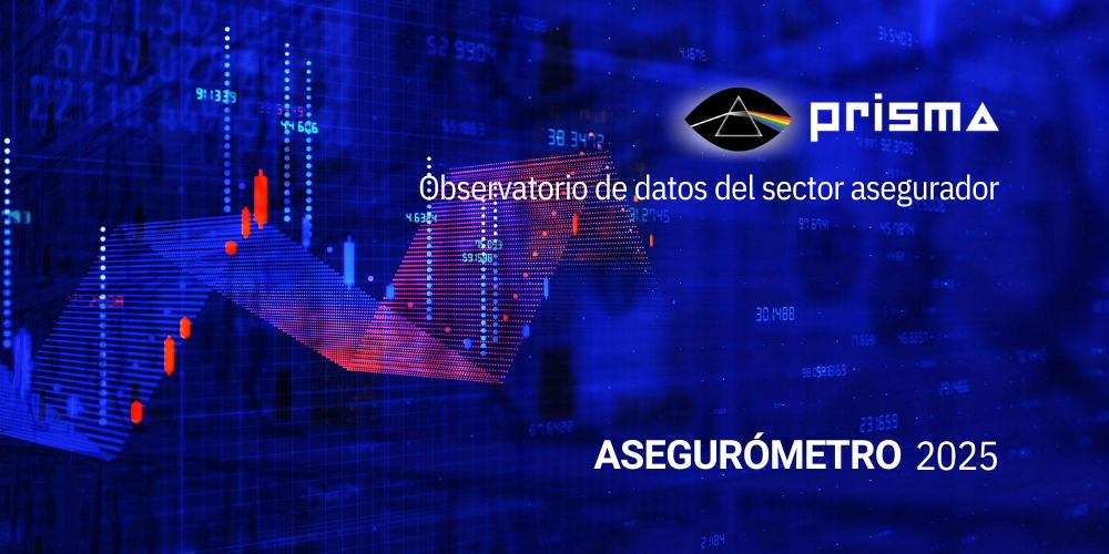 análisis del mercado asegurador